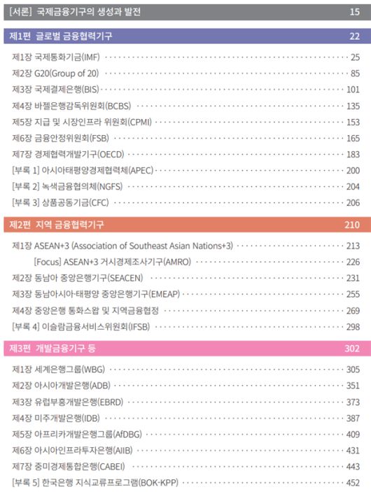 국제금융기구(2026년 개정판) 목차. 한국은행 제공