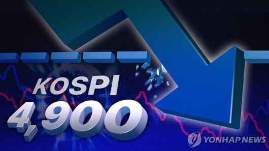 코스피지수 4900선 반납 이미지. 사진=연합뉴스