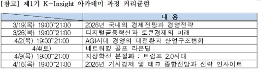 제1기 K-Insight 아카데미 과정 커리큘럼. 한국경제인협회 제공
