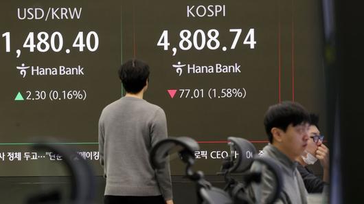 코스피가 전 거래일(4885.75)보다 76.81p(1.57%) 하락한 4808.94에 개장한 21일 오전 서울 중구 하나은행 딜링룸 전광판에 지수가 표시되고 있다. 사진=뉴시스