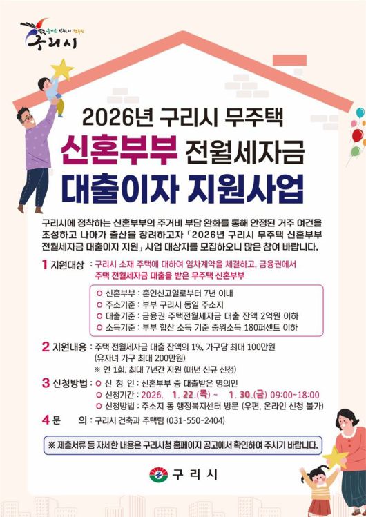 무주택 신혼부부 전·월세 자금 대출이자 지원 안내 포스터. 구리시 제공