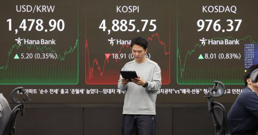 20일 오후 서울 중구 하나은행 본점 딜링룸 전광판에 종가가 표시되고 있다. 사진=뉴스1