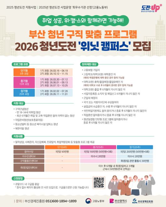 2026 청년도전 지원사업 위닛(We Knit)캠퍼스 모집 포스터. 부산경제진흥원 제공