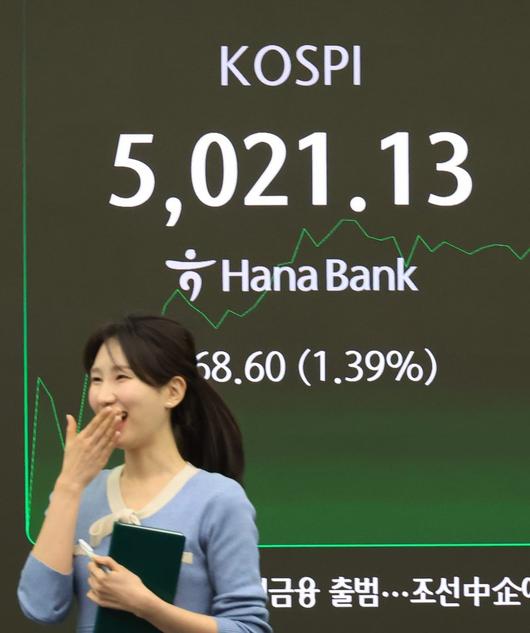 21일 서울 중구 하나은행 본점에서 한 직원이 코스피 지수 앞을 지나고 있다. /사진=연합뉴스