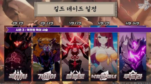 - 길드 레이드 3시즌 역전된 먹이사슬