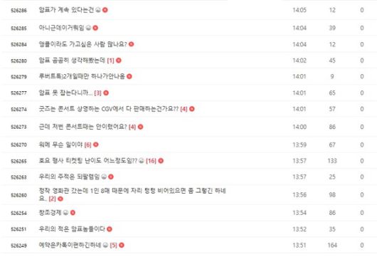 - 2차 예매 이후 콘서트 예매 관련 불만이 가득한 붕괴 스타레일 공식 카페