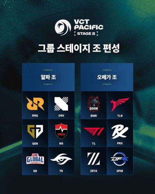 VCT 퍼시픽 스테이지 2 조 추첨 결과