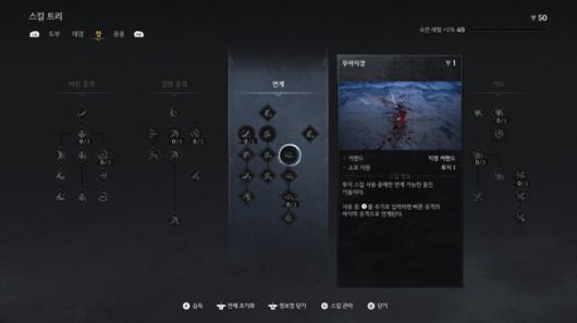 - 투지 스킬 '무아지경'