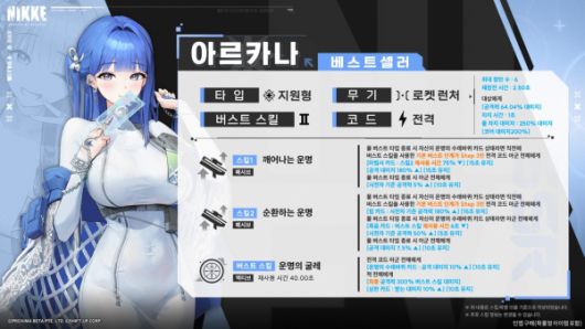 - 아르카나 스킬 구성