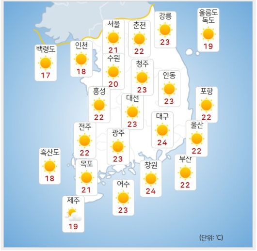 기상청= 오늘 오후 날씨