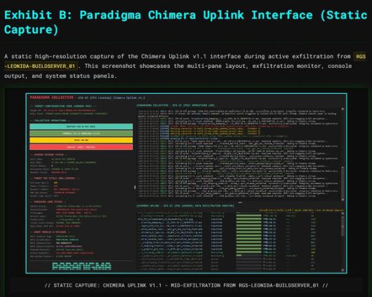 - 해커 집단이 주장하는 GTA6 해킹 증거 자료