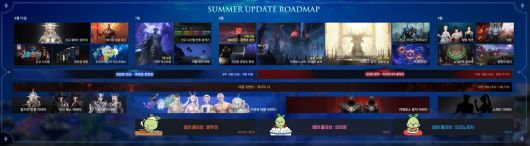 - 로스트아크 여름 업데이트 로드맵 (※ 클릭하면 큰 화면으로 볼 수 있습니다.)