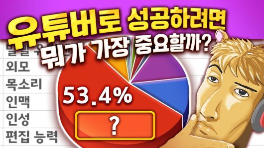 - 유튜브 활동 잠정 중단을 선언한 우왁굳 [출처: 우왁굳 유튜브]