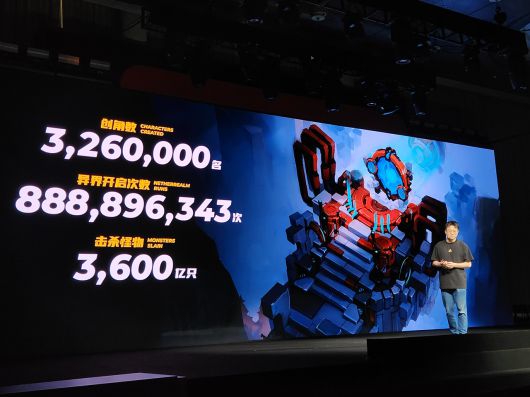 - 그 결과 지금까지 총 326만 개 캐릭터가 생성됐다