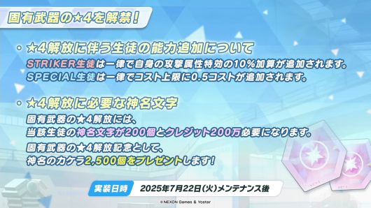 - 학생들의 수준이 상향평준화되는 시기가 왔다.