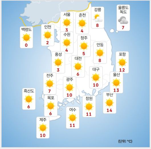 기상청= 오늘 오후 날씨
