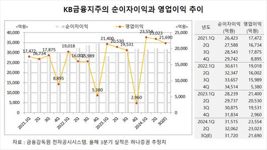 필드뉴스