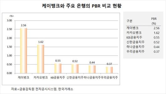 필드뉴스