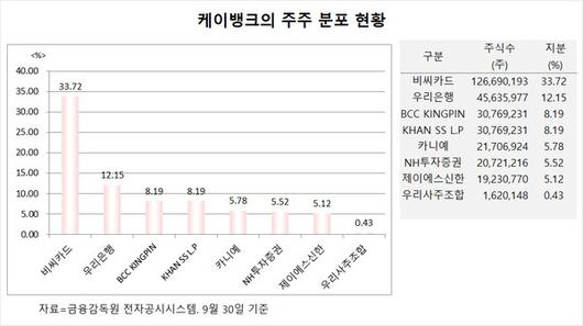 필드뉴스