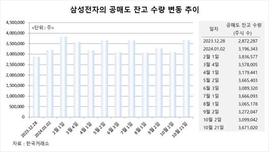 필드뉴스