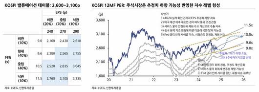 필드뉴스