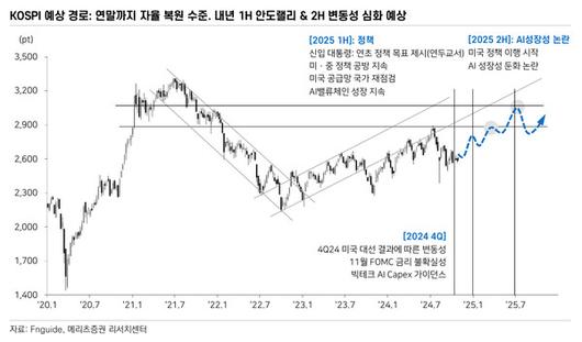 필드뉴스