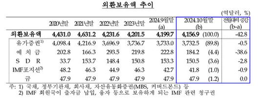 필드뉴스