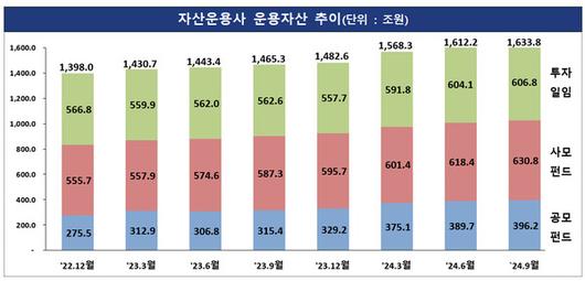 필드뉴스