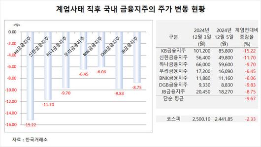 필드뉴스