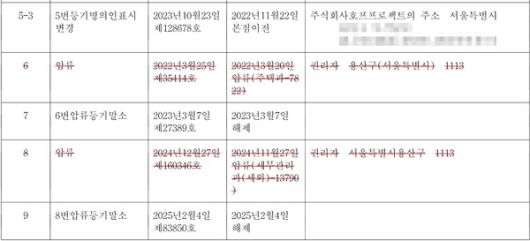 필드뉴스