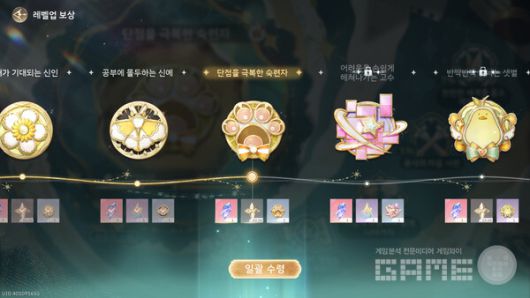 ▲ 이런 미션이 은근 어렵다. 인피니티 니키 /게임와이 촬영