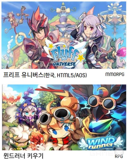 위메이드맥스 2025년 라인업