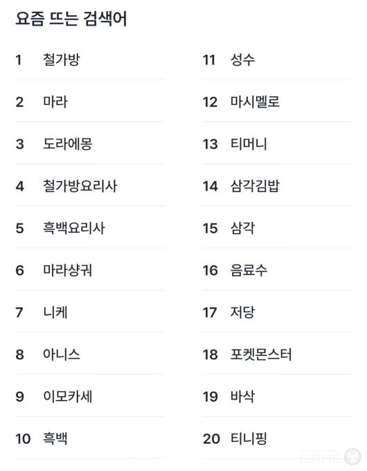 ▲ GS25 앱 검색 '요즘 뜨는 검색어' 페이지 / 게임와이 캡처