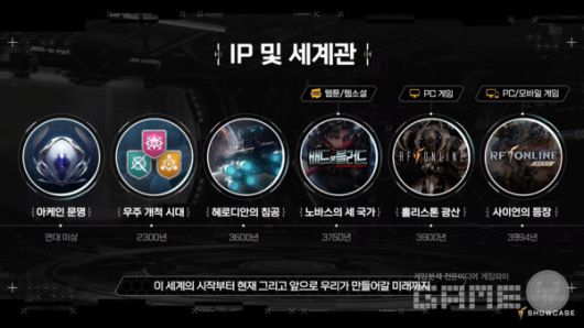 IP 및 세계관 / RF온라인 넥스트 쇼케이스 갈무리