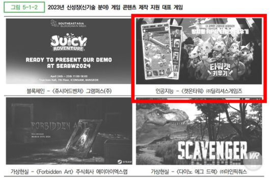 한콘진이 지원한 인공 지능 게임 '캣온타워'