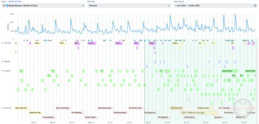 맨션 라이브옵스 및 업데이트 캘린더 병합하기 /앱매직