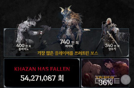 ‘퍼스트 버서커: 카잔’ 인포그래픽 / 넥슨