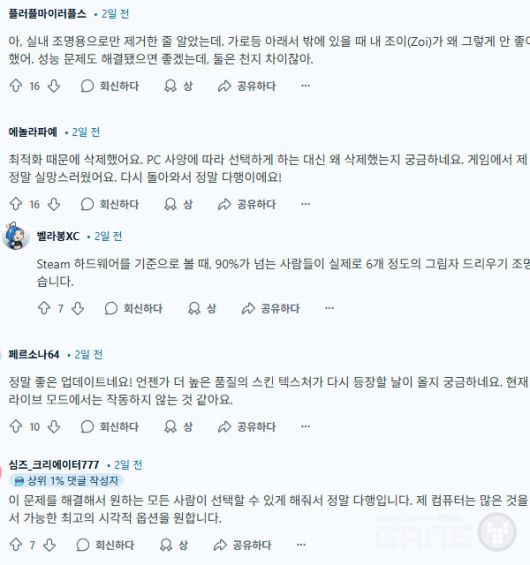 정말 좋은 업데이트임에도 불구하고 pc 사양 걱정이 되는 이용자도 있다. /레딧