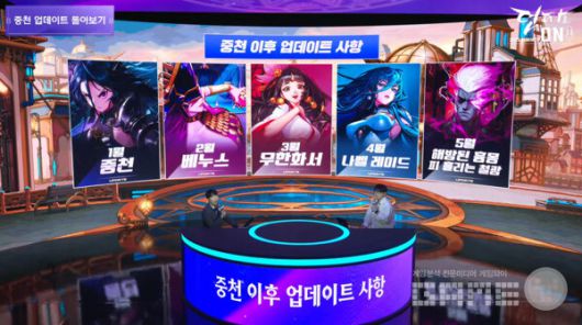 1월 중천 이후 매달 새로운 콘텐츠가 업데이트 됐다 / 출처 던파 공식 유튜브