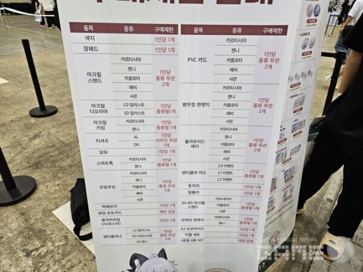 1주년인만큼 굿즈별 구매 개수 제한이 이전보다 빡빡하게 걸려있었다. 아쉬웠던 것은 주문 예약도 대기를 길게해야됐다는 것 / 게임와이 촬영