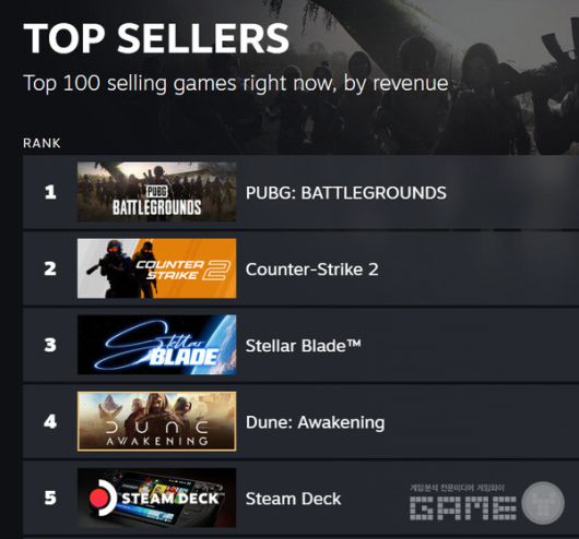 글로벌 매출 순위 /스팀