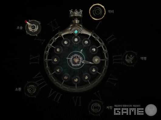 크로노텍트 무브먼트와 같이 연구할 만한 시스템도 있다.  크로노 오디세이 /게임와이 촬영