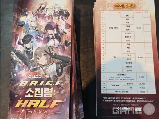 굿즈는 종류별로 1개씩, 품절이 없다는 가정하에 20개 구매 가능. 가격을 현장에서만 볼 수 있던 것이 단점 / 게임와이 촬영