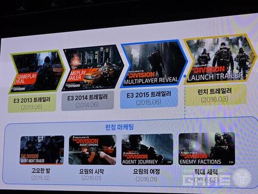 트레일러 사전 공개의 중요성. 3년 전부터 시작된 트레일러 마케팅. 한국은 2개월이 기본이다.