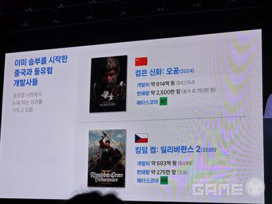 오공과 킹덤컴2의 성공을 예로 들었다