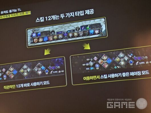 스킬 슬롯이 8개에서 12개로 늘어나자 직관적 모드와 스킬 이동 모드를 모두 제공해 유저 선택의 자유도를 높였다. NDC TL /게임와이 촬영