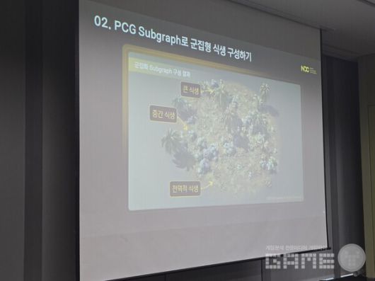 NDC 현장 / 게임와이 촬영