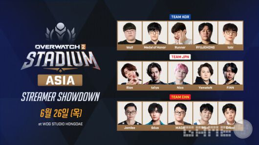 블리자드 엔터테인먼트의 팀 기반 슈팅 게임 오버워치 2가 오는 26일 서울 홍대 WDG 스튜디오에서 개최하는 ‘오버워치 2 스타디움 아시아 스트리머 쇼다운(이하 아시아 스트리머 쇼다운)’에 대한 세부 정보를 공개했다.