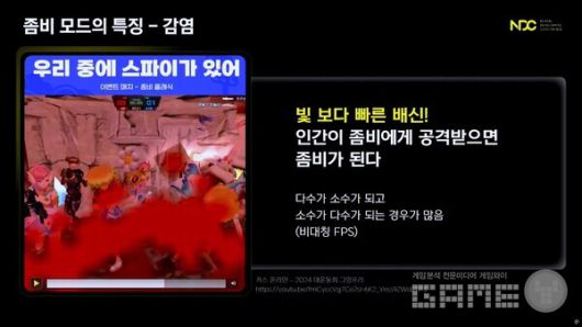 인간인 상태에서 한번만 공격당해도 좀비가 되기에 인원수가 언제든 비대칭적으로 바뀔 수 있는 것이 좀비 모드의 가장 큰 특징이라고 말했다 / 출처 NDC 공식