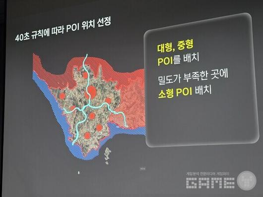 40초 규칙에 따라 POI 위치를 선정한다.
